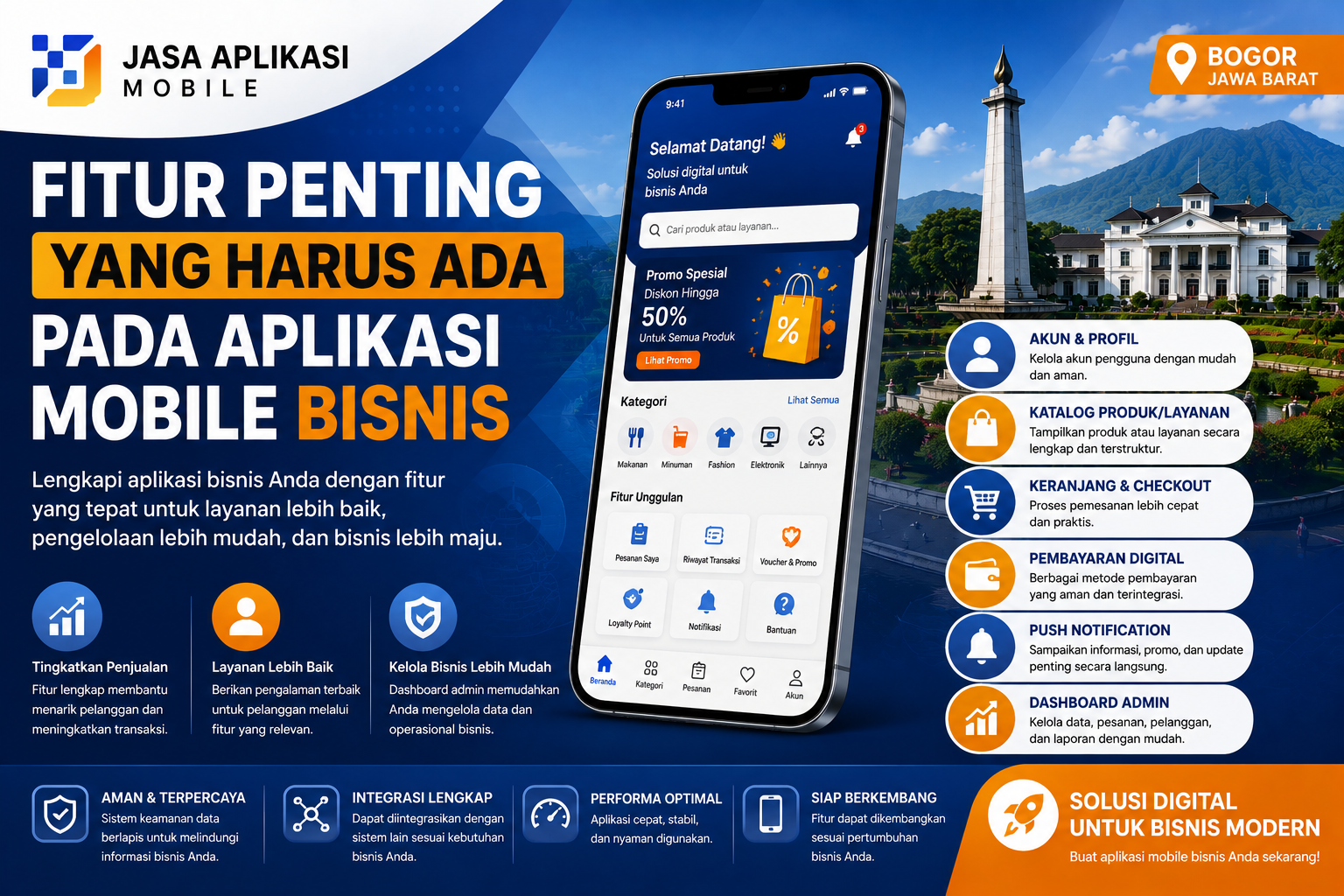 Fitur Penting yang Harus Ada pada Aplikasi Mobile Bisnis